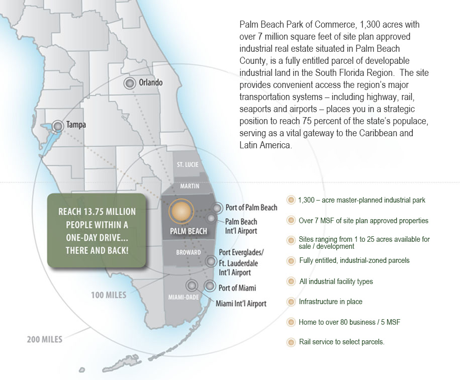 PALM BEACH Park of Commerce Association